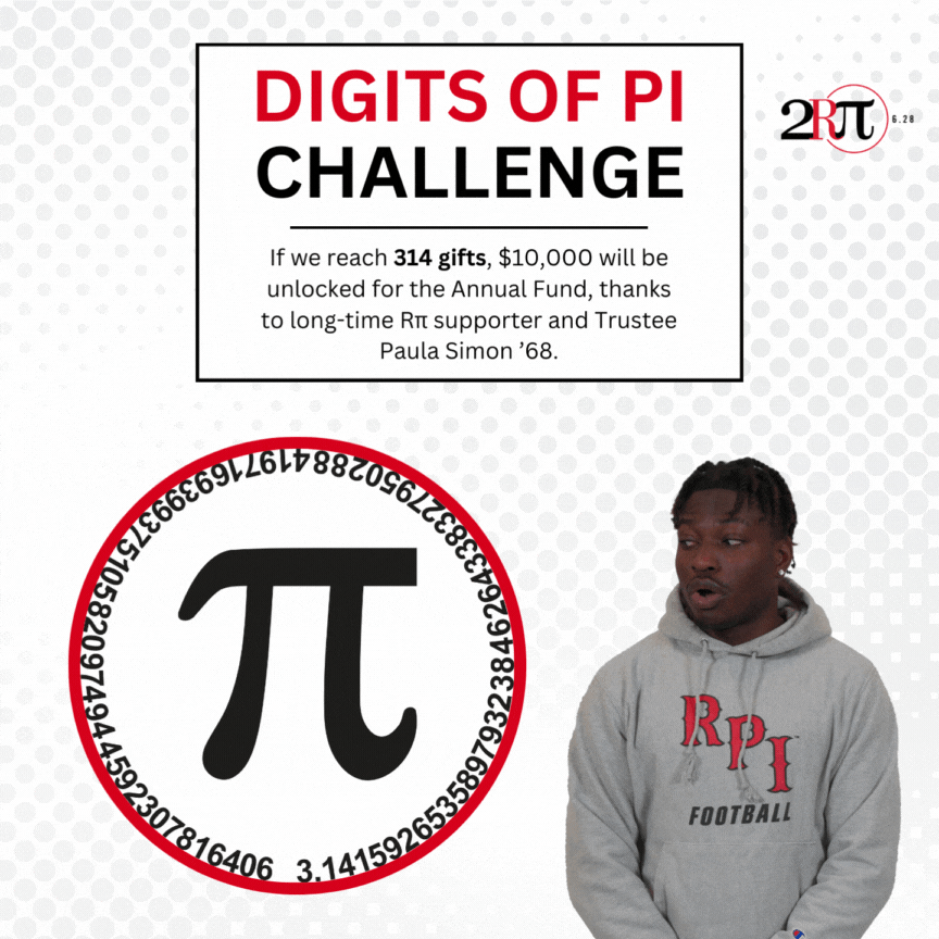 Digits of Pi Challenge (1)