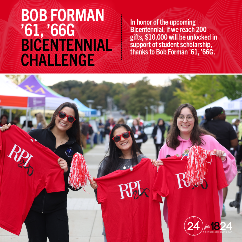 Forman Challenge - IG v2